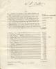 #3 Soldiers Settlement Board 
Appraisal
April 16, 1920