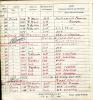 Francis Scandiffio, Pilot Logbook, p.16