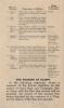 William Daniel Boon. Medal Booklet. Page 3.