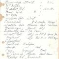 Notes Page One