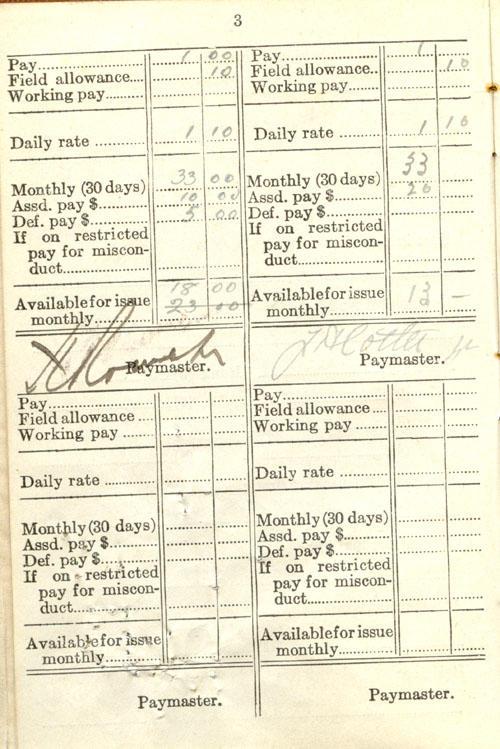Paybook page 3a