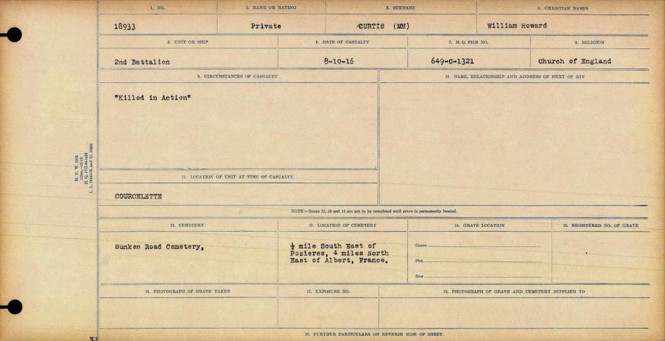 Circumstances of Death Register