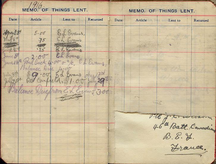 1916 Wilson diary, miscellaneous.2