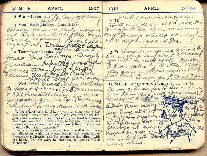 9 April 1917 Wilson diary.