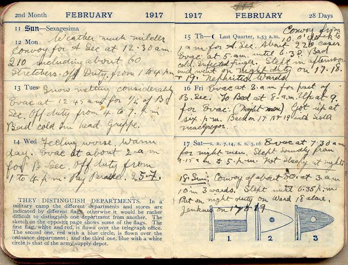 12 February 1917 Wilson diary.