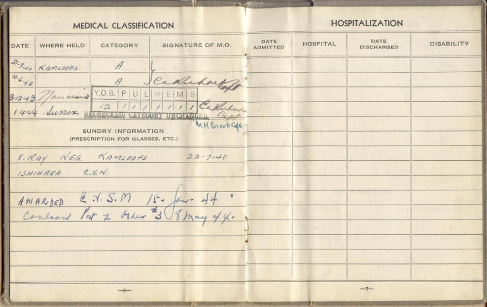 Canadian Army Officer's Record of Service Book (pg4)