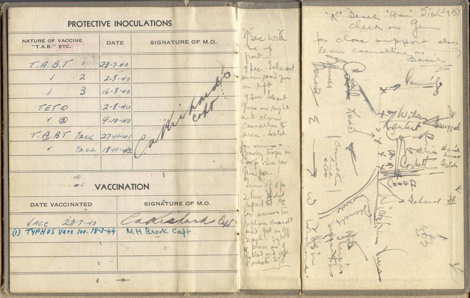 Canadian Army Officer's Record of Service Book (pg5)