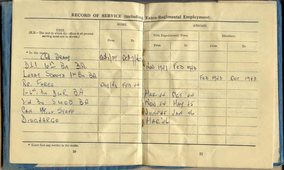 Officer's Record of Service Book (pg6)
