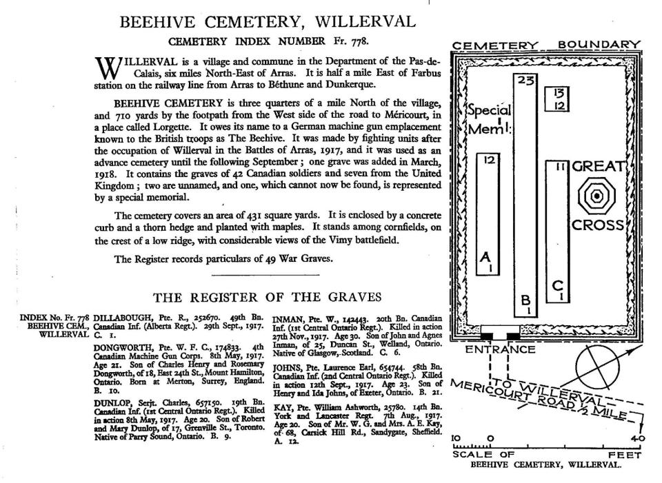 Beehive Cemetary Map (page 2)
