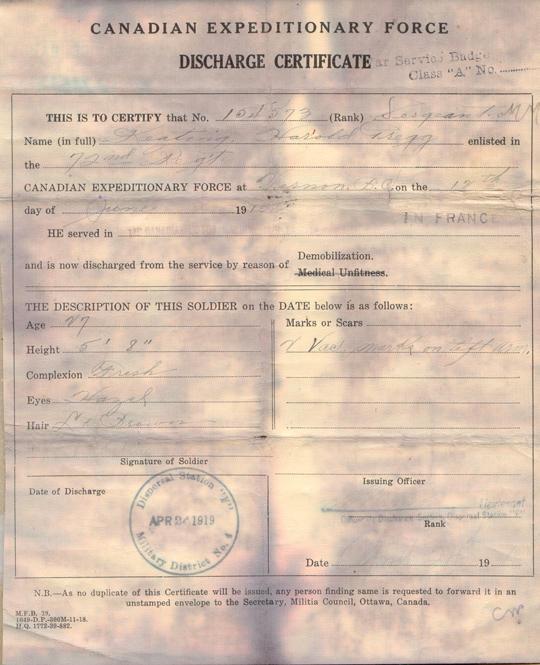 Discharge Certificate