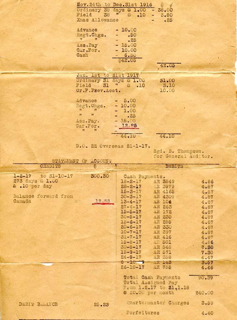 Statement of Accounts Page 2