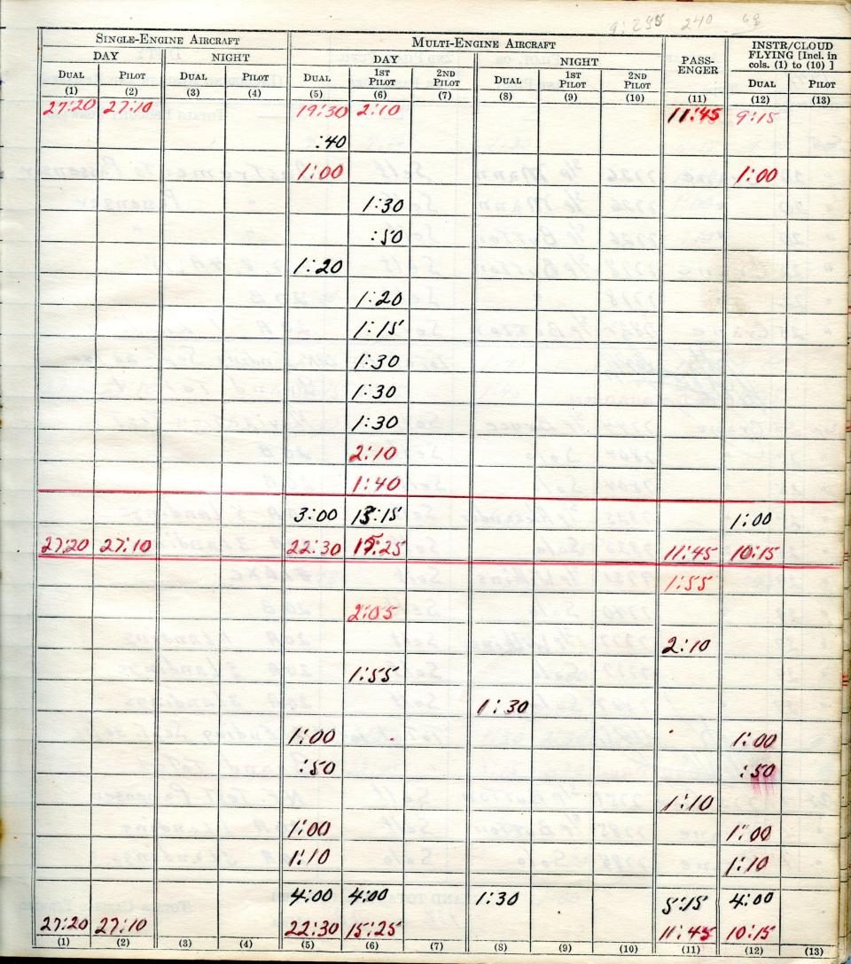 Francis Scandiffio, Pilot Logbook, p.15