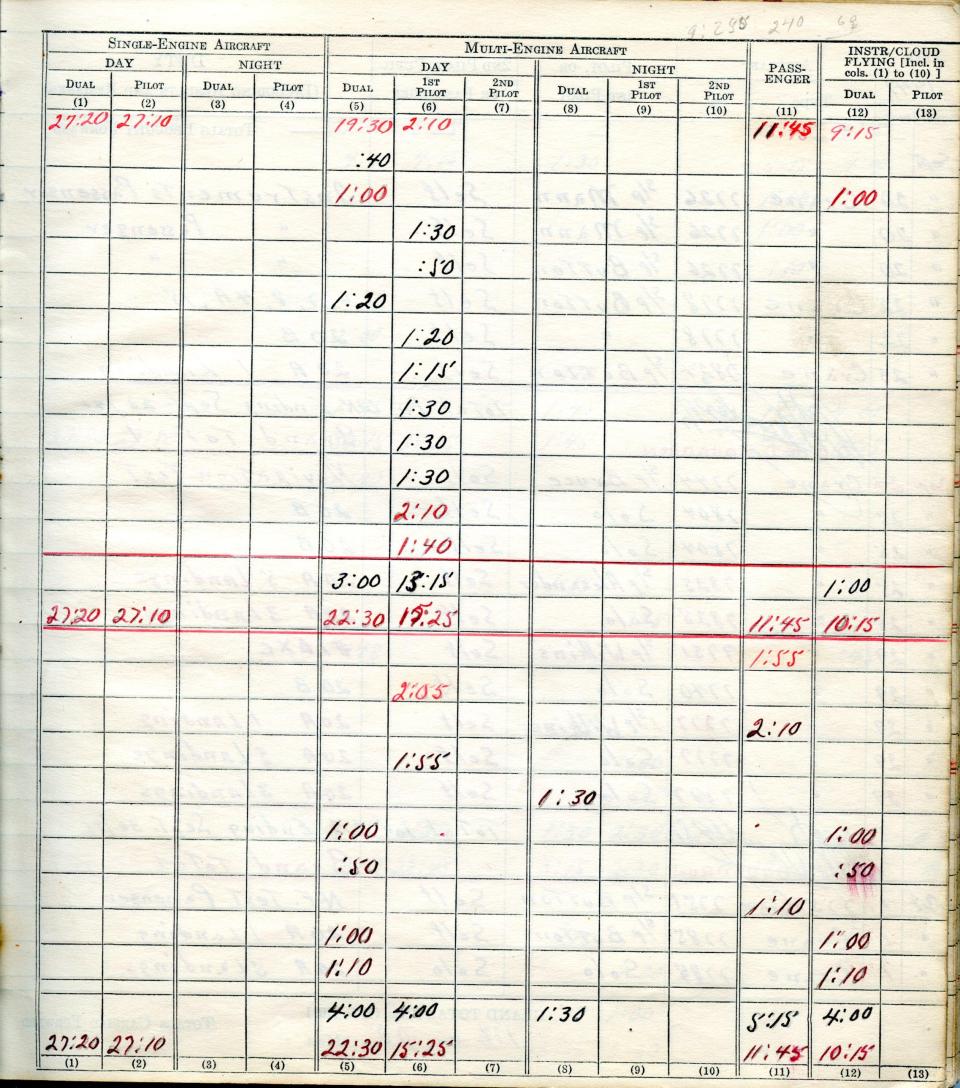 Francis Scandiffio, Pilot Logbook, p.15