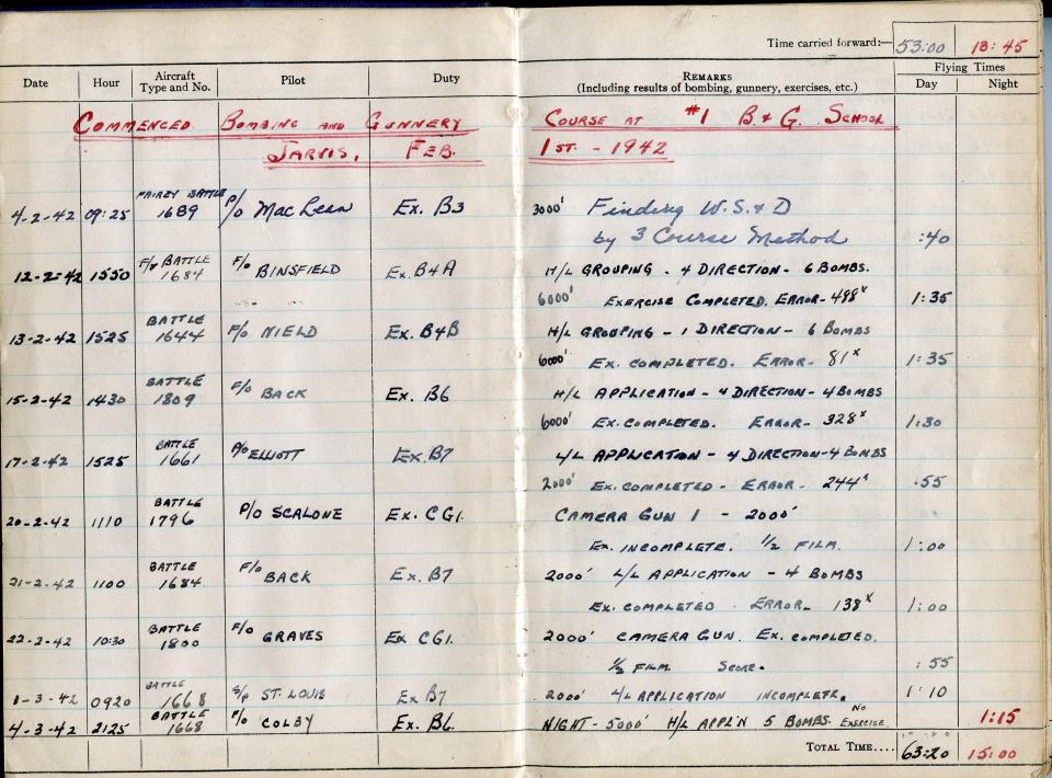 Thomas Scandiffio, Gunner Logbook, p.11