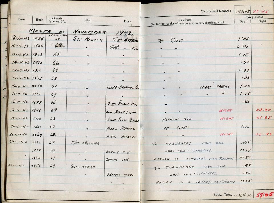 Thomas Scandiffio, Gunner Logbook, p.21