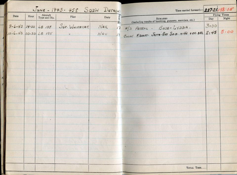 Thomas Scandiffio, Gunner Logbook, p.29