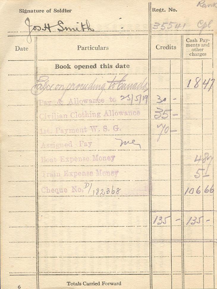 Page 6 of CEF Paybook from May, 1919.