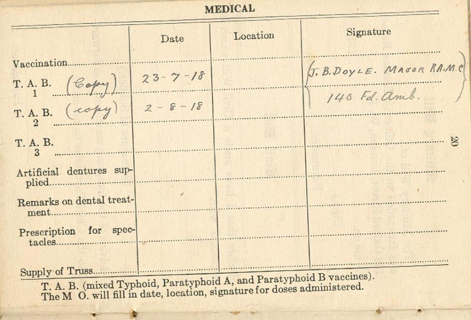 Page 20 of Active Service Paybook from August, 1918.