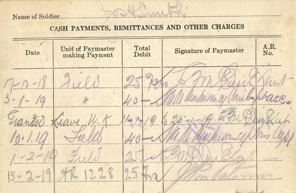 Page 9 of Active Service Paybook from August, 1918.