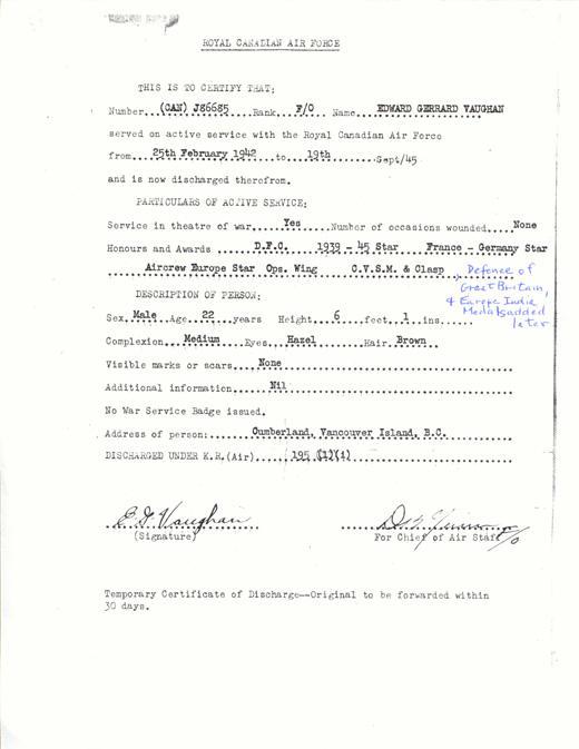 Certificate of Discharge, September, 1945.