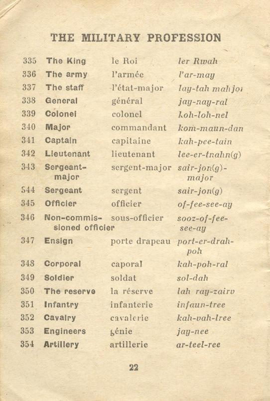 An English-French Booklet
for the British Expeditionary Forces
Page 22