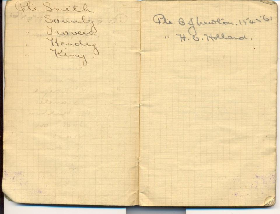 #1 Notebook
List of Men Continued
1916