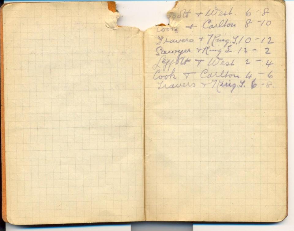 #2 Notebook
Roster of Men
1916