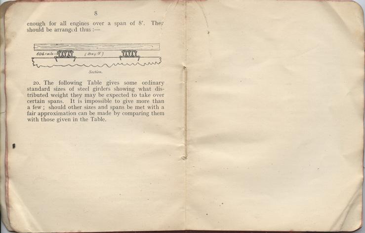 Stagg.WWI.TrainWreck.Military Engineering
