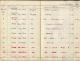 Taylor.POW.Stalag Luft 3